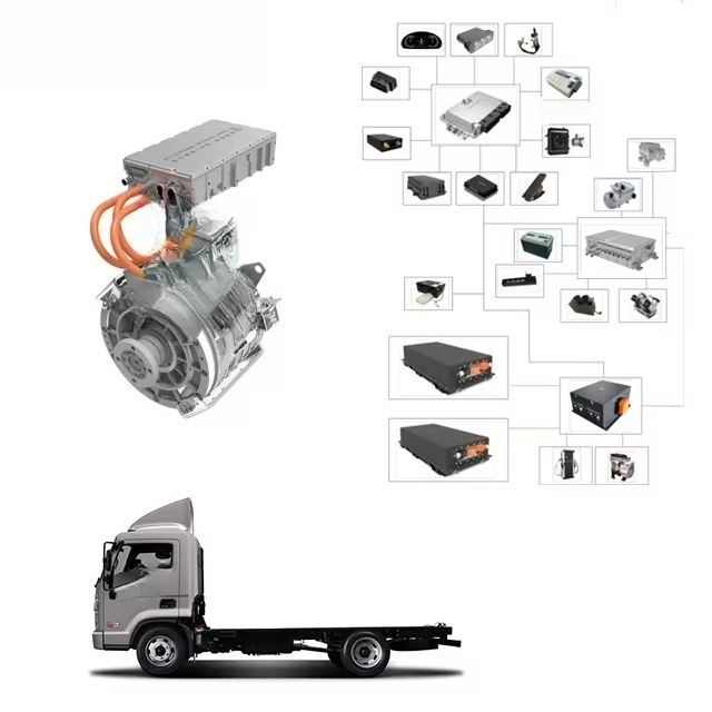 มอเตอร์รถยนต์ไฟฟ้ากำลังสูงสุด  - Ev Electric Motor Conversion Kit Car บทวิจารณ์และราคา
