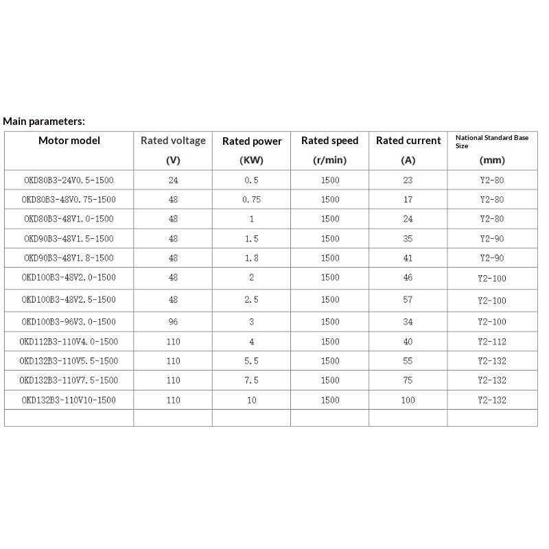 มอเตอร์ BLDC10KW 10kW แบบระบาย - Water Cooled Bldc Motor 10Kw บทวิจารณ์และราคา