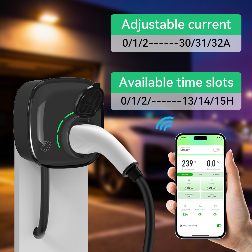 IPENGEN 22KW Type2 เครื่องชาร์ - Ev Charger Type 2 22Kw 32A 3 Phase บทวิจารณ์และราคา