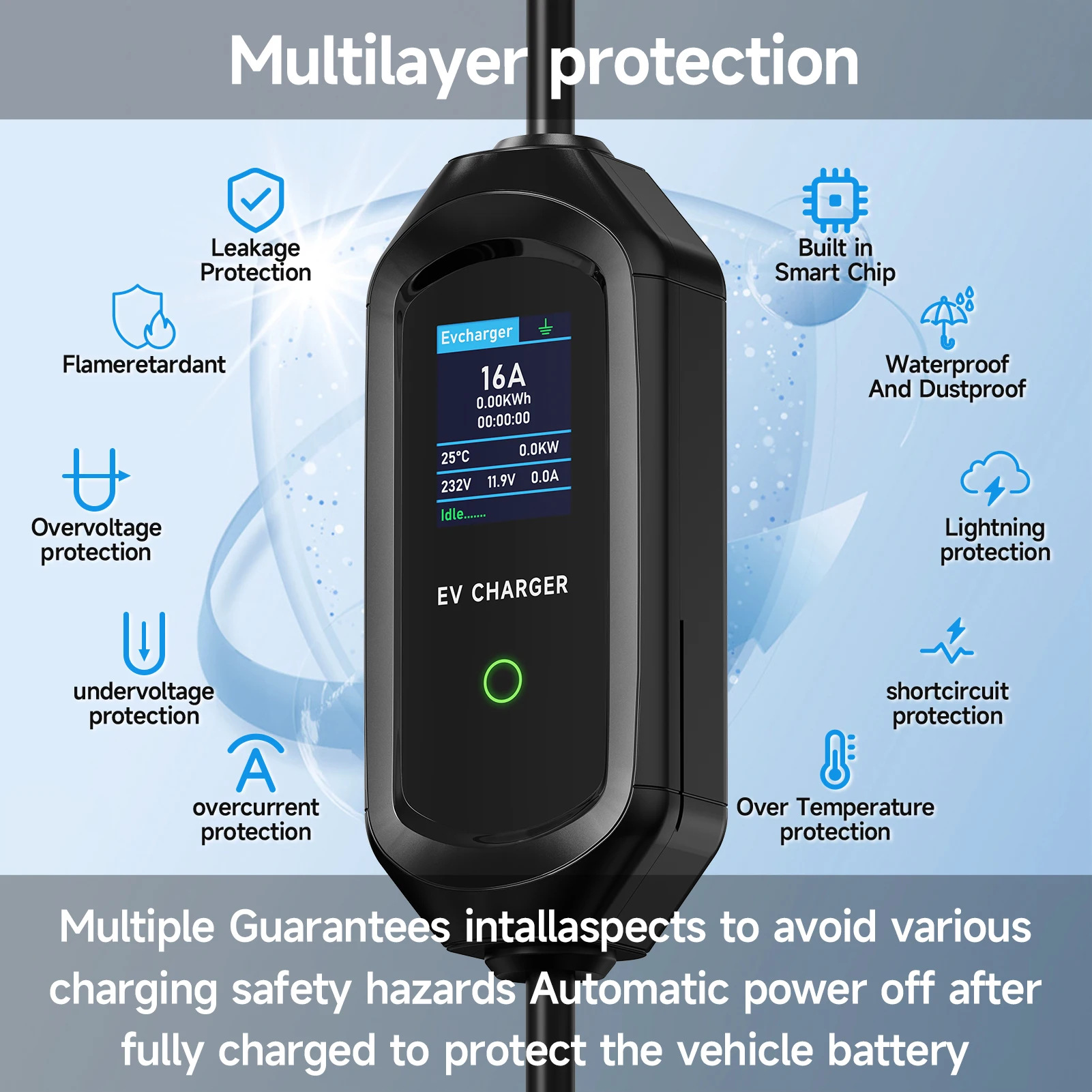 Roiea 11kW/22KW Type2 16A/32A  - Type 2 Portable Ev Charger 11Kw Cee บทวิจารณ์และราคา