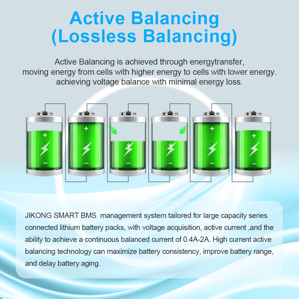 JK BMS JIKONG สมาร์ท BMS 24S 8 - Smart Bms 24S 200A Bluetooth Lifepo4 บทวิจารณ์และราคา