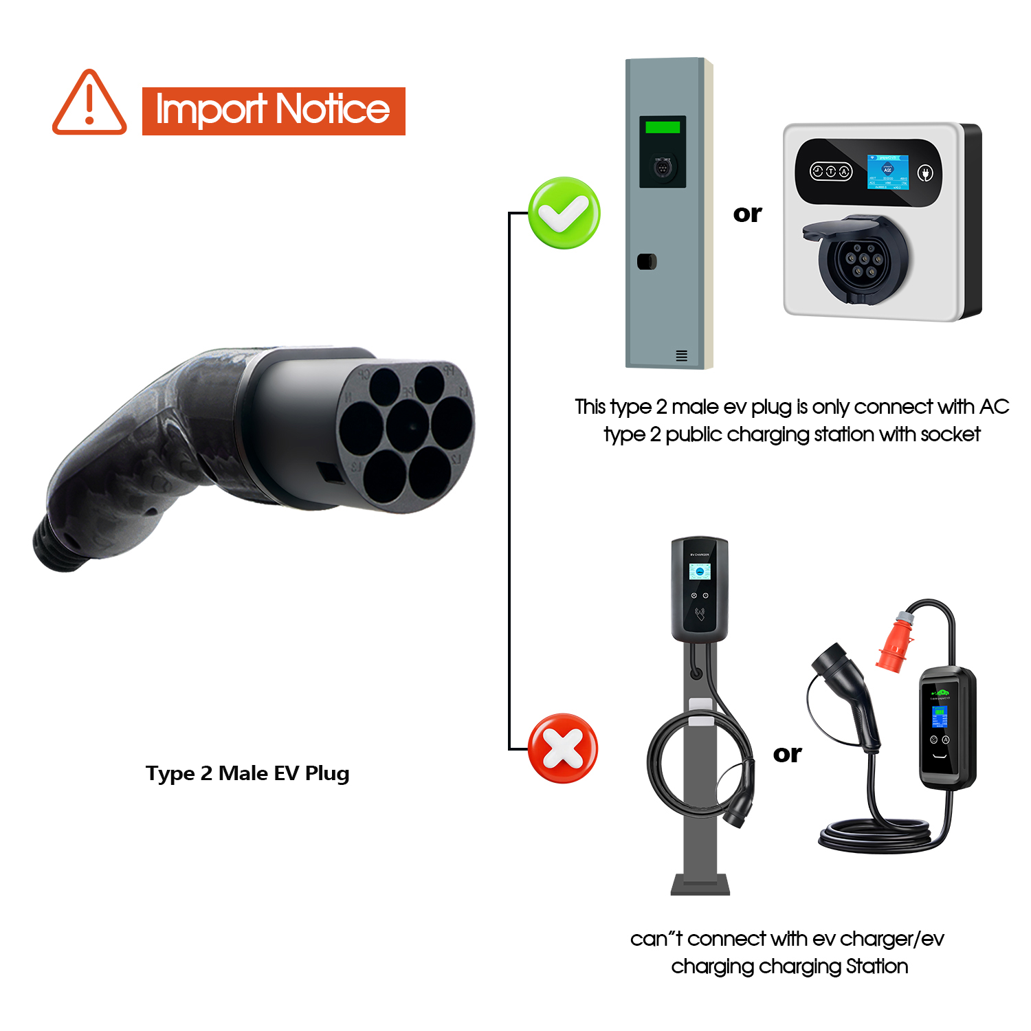 หัวปลั๊กชาร์จรถยนต์ไฟฟ้า Kolan - Ev Charger Type 2 22Kw 32A 3 Phase บทวิจารณ์และราคา